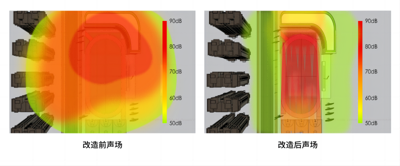 改造前后聲場(chǎng)對(duì)比圖 (1)(1).png