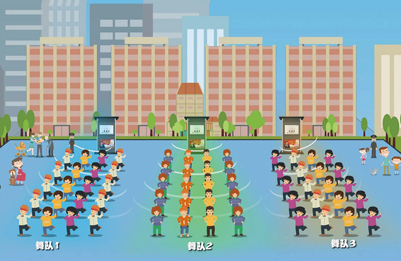 智慧廣場(chǎng)舞系統(tǒng)定向發(fā)聲,各個(gè)舞隊(duì)互不干擾
