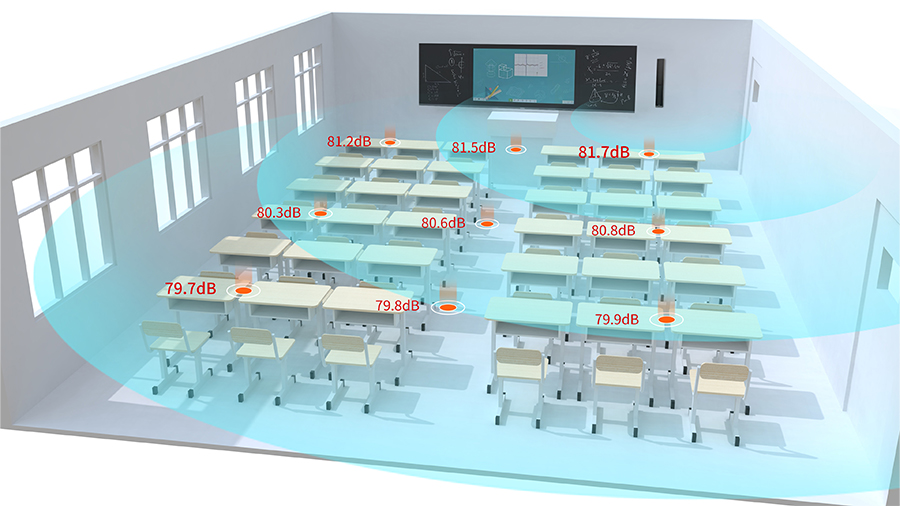 均衡擴聲的教學(xué)音響系統(tǒng)