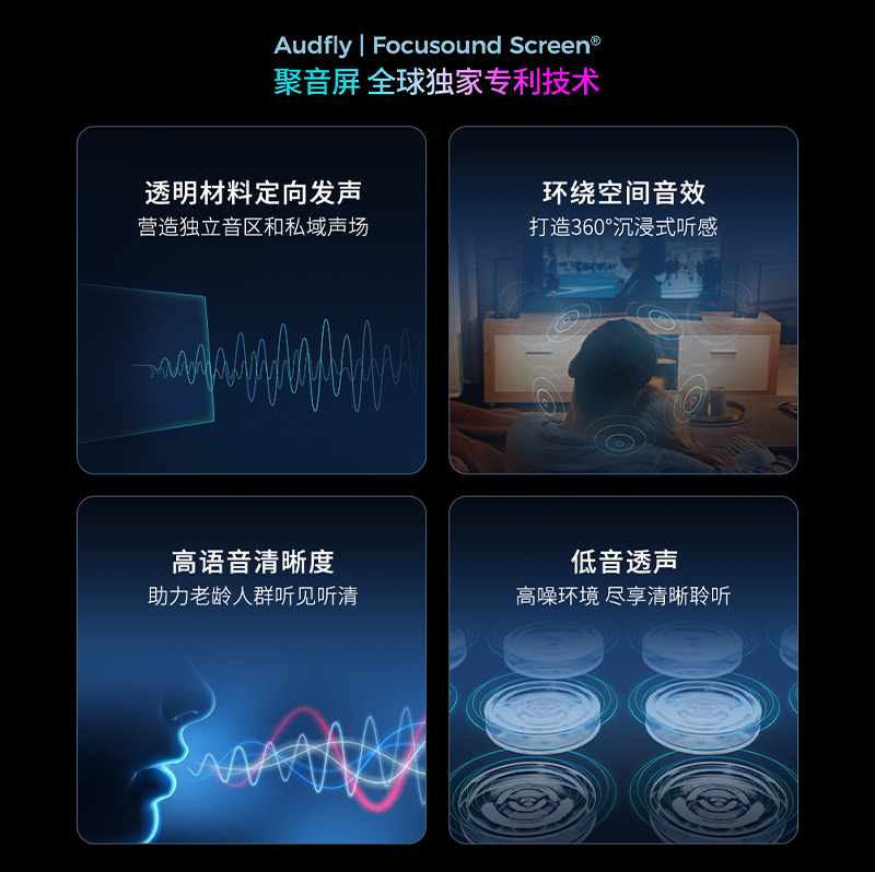 清聽(tīng)聲學(xué)定向音響聚音屏