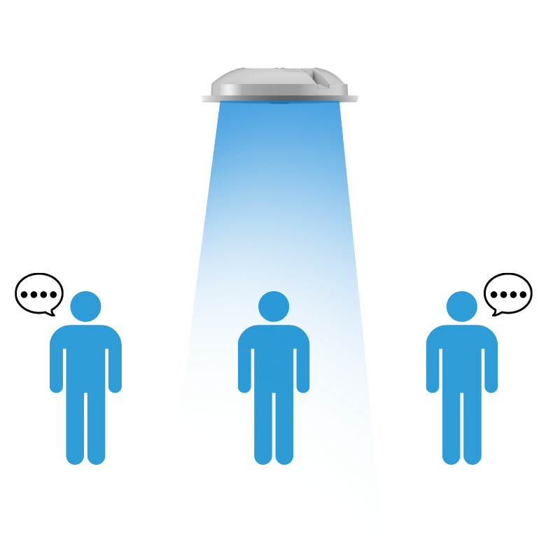 清聽(tīng)聲學(xué)定向吸頂喇叭