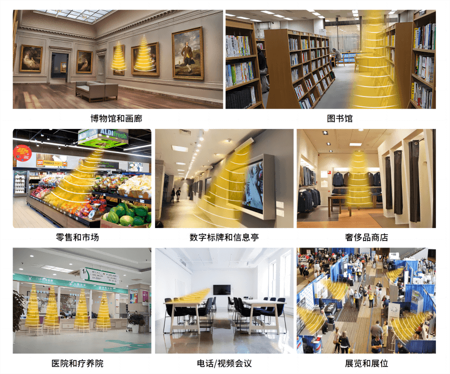 定向喇叭應用場景