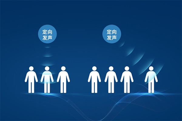 清聽聲學定向發聲技術