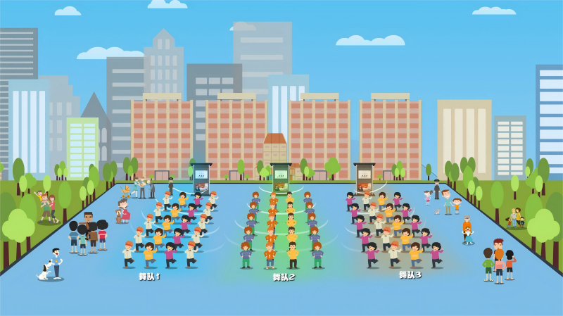 清聽聲學智慧廣場舞系統，定向發聲不擾民