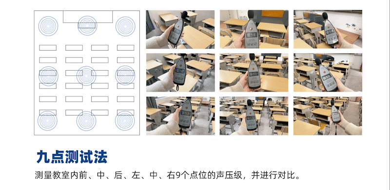 清聽(tīng)聲學(xué)教室均衡聲場(chǎng)系統(tǒng)