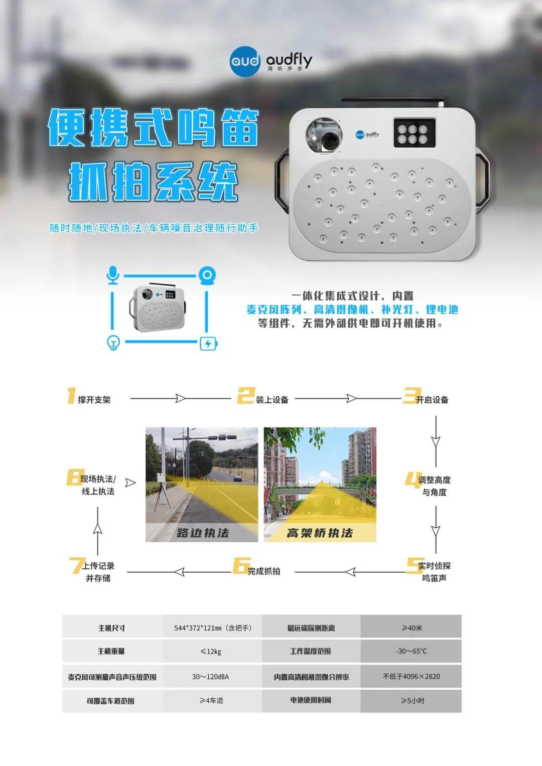 便攜式鳴笛抓拍系統