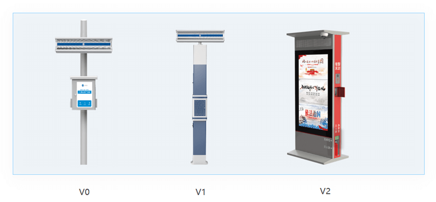 智慧廣場(chǎng)舞系統(tǒng)